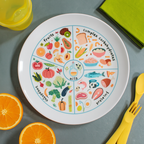 Kids Big Plate (Balanced Diet)