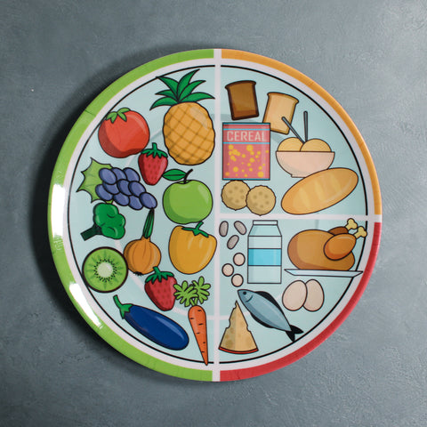 Kids Big Plate (Smart Bites)